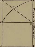 An illustration from A handbook of elementary sewing (1915)