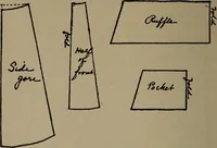 An illustration from A handbook of elementary sewing (1915)