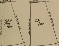An illustration from A handbook of elementary sewing (1915)