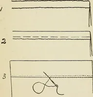 An illustration from A handbook of elementary sewing (1915)