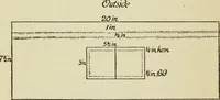 An illustration from A handbook of elementary sewing (1915)