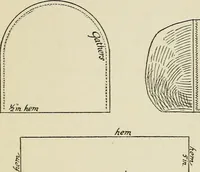 An illustration from A handbook of elementary sewing (1915)