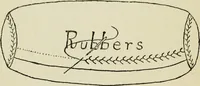 Picture 18 of 21 from A handbook of elementary sewing (1915), leaf 77