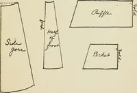An illustration from A handbook of elementary sewing (1915)