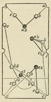 An illustration from The hand-book of games : comprising new or carefully revised treatises on whist, piquet, ecarté, lansquenet, boston, quadrille, cribbage, and other card games : faro, rouge et noir, hazard, roulette : backgammon, draughts : billiards, bagatelle, American bowls, etc. etc. (1850)