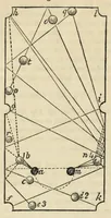 Picture 8 of 8 from The hand-book of games : comprising new or carefully revised treatises on whist, piquet, ecarté, lansquenet, boston, quadrille, cribbage, and other card games : faro, rouge et noir, hazard, roulette : backgammon, draughts : billiards, bagatelle, American bowls, etc. etc. (1850), leaf 616