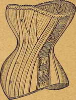 An illustration from Hand book of games and pastimes : a manual for parlor and lawn, comprising a choice collection of parlor games, tricks, dialogues, tableaux, ruler for lawn tennis, calls for dancing, palmistry, etc., etc (1887)