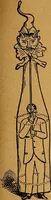 Picture 3 of 13 from Hand book of games and pastimes : a manual for parlor and lawn, comprising a choice collection of parlor games, tricks, dialogues, tableaux, ruler for lawn tennis, calls for dancing, palmistry, etc., etc (1887), leaf 32