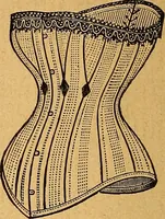 An illustration from Hand book of games and pastimes : a manual for parlor and lawn, comprising a choice collection of parlor games, tricks, dialogues, tableaux, ruler for lawn tennis, calls for dancing, palmistry, etc., etc (1887)