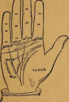 An illustration from Hand book of games and pastimes : a manual for parlor and lawn, comprising a choice collection of parlor games, tricks, dialogues, tableaux, ruler for lawn tennis, calls for dancing, palmistry, etc., etc (1887)