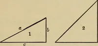 An illustration from A hand book of general instruction for mechanics, containing useful rules and memoranda for practical men (1907)