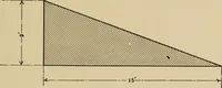 An illustration from A hand book of general instruction for mechanics, containing useful rules and memoranda for practical men (1907)