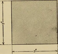 An illustration from A hand book of general instruction for mechanics, containing useful rules and memoranda for practical men (1907)