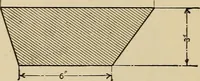 An illustration from A hand book of general instruction for mechanics, containing useful rules and memoranda for practical men (1907)