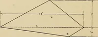 An illustration from A hand book of general instruction for mechanics, containing useful rules and memoranda for practical men (1907)