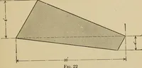 An illustration from A hand book of general instruction for mechanics, containing useful rules and memoranda for practical men (1907)