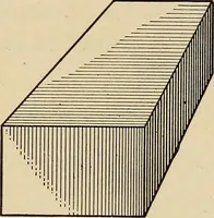 An illustration from A hand book of general instruction for mechanics, containing useful rules and memoranda for practical men (1907)