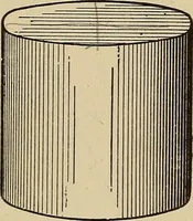 An illustration from A hand book of general instruction for mechanics, containing useful rules and memoranda for practical men (1907)