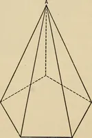 An illustration from A hand book of general instruction for mechanics, containing useful rules and memoranda for practical men (1907)