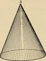 An illustration from A hand book of general instruction for mechanics, containing useful rules and memoranda for practical men (1907)