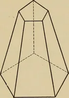 An illustration from A hand book of general instruction for mechanics, containing useful rules and memoranda for practical men (1907)