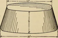An illustration from A hand book of general instruction for mechanics, containing useful rules and memoranda for practical men (1907)