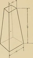 An illustration from A hand book of general instruction for mechanics, containing useful rules and memoranda for practical men (1907)