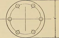 An illustration from A hand book of general instruction for mechanics, containing useful rules and memoranda for practical men (1907)