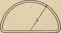 An illustration from A hand book of general instruction for mechanics, containing useful rules and memoranda for practical men (1907)