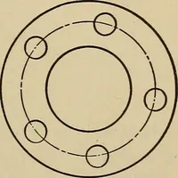 An illustration from A hand book of general instruction for mechanics, containing useful rules and memoranda for practical men (1907)