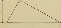 An illustration from A hand book of general instruction for mechanics, containing useful rules and memoranda for practical men (1907)