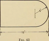 An illustration from A hand book of general instruction for mechanics, containing useful rules and memoranda for practical men (1907)