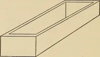 An illustration from A hand book of general instruction for mechanics, containing useful rules and memoranda for practical men (1907)