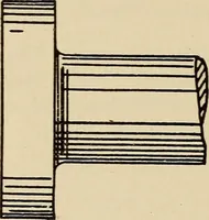 An illustration from A hand book of general instruction for mechanics, containing useful rules and memoranda for practical men (1907)