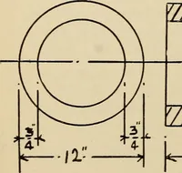 An illustration from A hand book of general instruction for mechanics, containing useful rules and memoranda for practical men (1907)