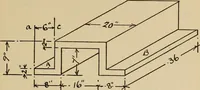 An illustration from A hand book of general instruction for mechanics, containing useful rules and memoranda for practical men (1907)