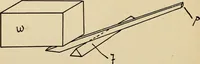 An illustration from A hand book of general instruction for mechanics, containing useful rules and memoranda for practical men (1907)