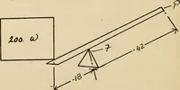 An illustration from A hand book of general instruction for mechanics, containing useful rules and memoranda for practical men (1907)