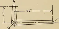 An illustration from A hand book of general instruction for mechanics, containing useful rules and memoranda for practical men (1907)