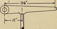 An illustration from A hand book of general instruction for mechanics, containing useful rules and memoranda for practical men (1907)