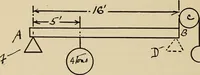 An illustration from A hand book of general instruction for mechanics, containing useful rules and memoranda for practical men (1907)