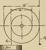 An illustration from A hand book of general instruction for mechanics, containing useful rules and memoranda for practical men (1907)