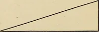 An illustration from A hand book of general instruction for mechanics, containing useful rules and memoranda for practical men (1907)