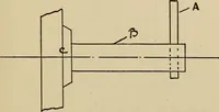 An illustration from A hand book of general instruction for mechanics, containing useful rules and memoranda for practical men (1907)