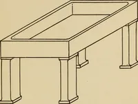 An illustration from A hand book of general instruction for mechanics, containing useful rules and memoranda for practical men (1907)