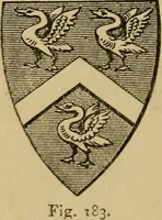 Picture 47 of 146 from Handbook of heraldry : with instructions for tracing pedigrees and deciphering ancient mss. : rules for the appointment of liveries, &c (1882), leaf 101