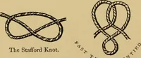 Picture 70 of 146 from Handbook of heraldry : with instructions for tracing pedigrees and deciphering ancient mss. : rules for the appointment of liveries, &c (1882), leaf 139