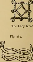 Picture 71 of 146 from Handbook of heraldry : with instructions for tracing pedigrees and deciphering ancient mss. : rules for the appointment of liveries, &c (1882), leaf 139