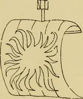 Picture 116 of 146 from Handbook of heraldry : with instructions for tracing pedigrees and deciphering ancient mss. : rules for the appointment of liveries, &c (1882), leaf 246