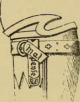 Picture 118 of 146 from Handbook of heraldry : with instructions for tracing pedigrees and deciphering ancient mss. : rules for the appointment of liveries, &c (1882), leaf 249